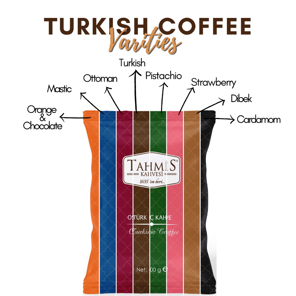 Tahmis Turkish coffee varieties — Turkish, Dibek, Pistachio, Ottoman, and more